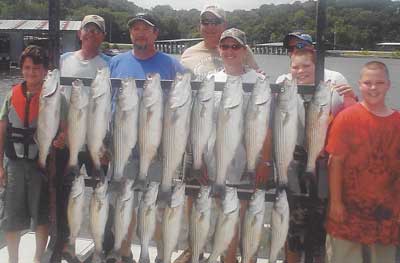 Photo of people with the fish they caught